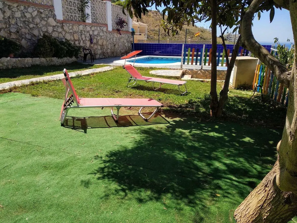 Villa La Canarita contacts